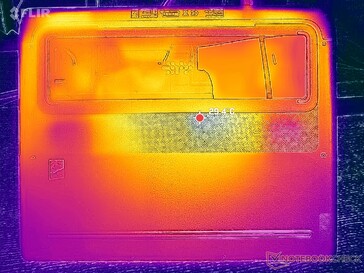 Sistema inattivo (coperchio D)