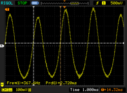 Sfarfallio PWM sotto il 2% di luminosità (121,4 - 367,6 Hz)