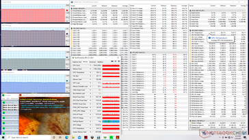 Stress Prime95+FurMark (Cooler Boost on)