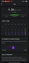Amazfit Active2 Sleep