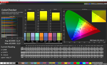 Precisione del colore (modalità colore Normale, temperatura colore Caldo, spazio colore target sRGB)