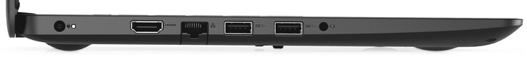 A sinistra: alimentaione, HDMI, Fast Ethernet, 2x USB 3.2 Gen 1 (Type-A), audio combo