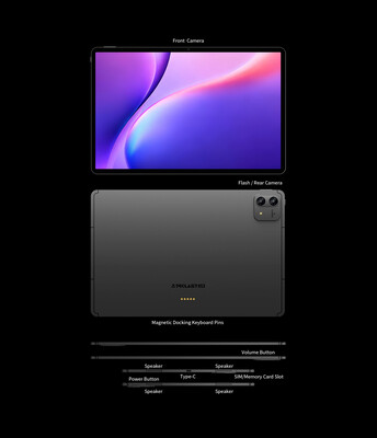 Progettazione del tablet