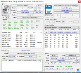 L'Erazer supporta più di 32 GB di RAM.