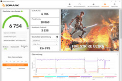 Fire Strike Ultra (Overboost, TGP 140W)