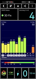 Test GPS all'aperto