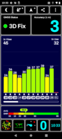 Test GPS all'aperto