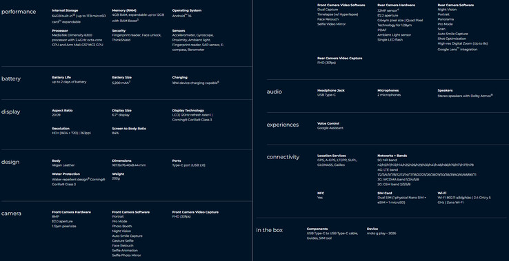 Specifiche del telefono (Fonte immagine: Motorola)