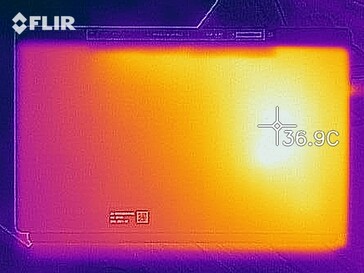 Heatmap - Idle (indietro)