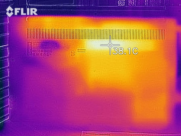 Distribuzione del calore al minimo (lato inferiore)