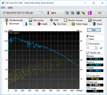 HD Tune - HDD secondario