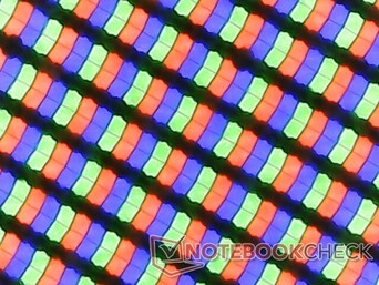 Subpixel nitidi grazie al rivestimento lucido