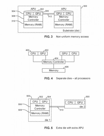 Schema di brevetto che descrive un'implementazione dual-CPU dual-GPU. (Fonte immagine: FPO)