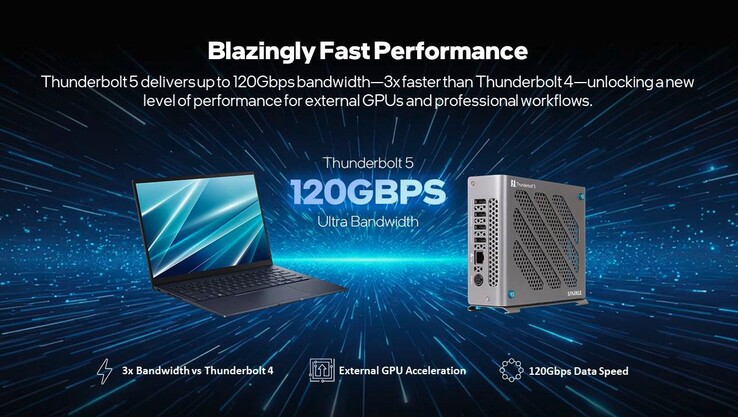 L’eGPU Sparkle è dotata di Thunderbolt 5 con ricarica dell’host da 85 watt.