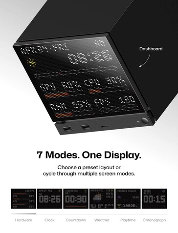 Il display a matrice di punti può essere personalizzato per visualizzare praticamente qualsiasi cosa.