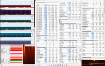 Stress da Cyberpunk 2077 (modalità Performance con Cooler Boost attivato)