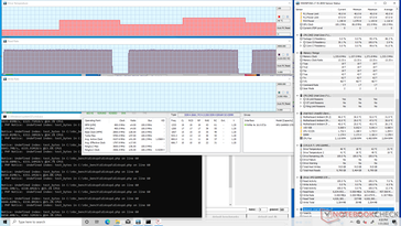 Rieseguire il test del ciclo DiskSpd con il diffusore di calore molto più grande dell'Intel NUC. L'unità ADATA è in grado di mantenere la sua velocità di trasferimento massima durante tutto il test, a differenza del diffusore di calore più piccolo