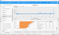 Prima esecuzione del benchmark (5070, QHD)