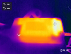 Sviluppo di calore durante lo stress test (alimentazione)