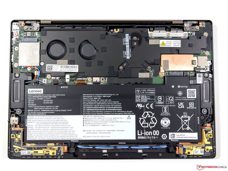 ThinkPad Z13 G1 a confronto