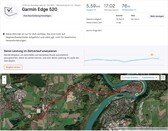 Garmin Edge 520 posizionamento - Panoramica