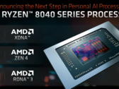 L'APU desktop AMD Ryzen 7 8700G visita Geekbench (Fonte: AMD)