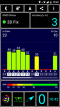 GPS test outdoors