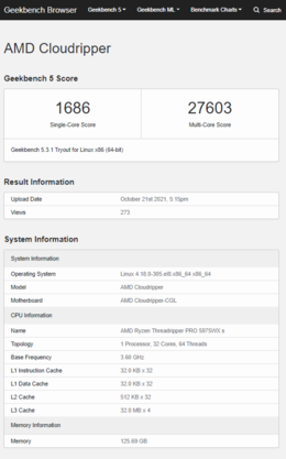 (Fonte: Geekbench)