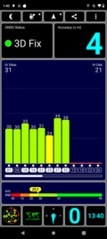 GPS all'aperto