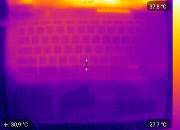 Sviluppo del calore - Top (al minimo)