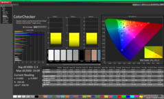 ColorChecker prima della calibrazione