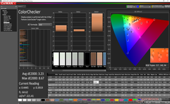 ColorChecker prima della calibrazione