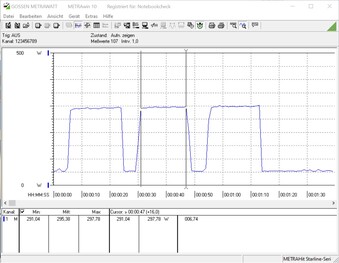 Durante il Cinebench R15 multi test