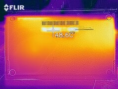 Sviluppo del calore lato inferiore (sotto carico)