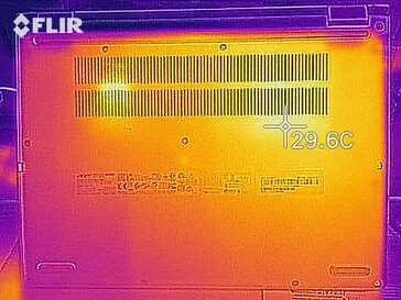 Calore residuo inattivo Acer Spin 3 SP313 i5-1135G7 - lato inferiore
