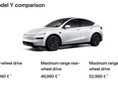 Il Modello Y Juniper a lunga autonomia RWD ha una capacità di 386 miglia (Fonte: Tesla)