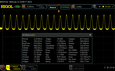 PWM: 2/10 Luminosità