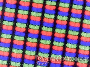 Sottopixel RGB opachi con granulosità minima