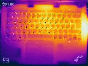 Stress test temperature di superficie (in alto)