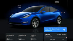 Tesla lancia l'FSD 13 (Fonte: Dirty Tesla/X)