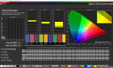 Colori (modalità colore: standard, temperatura colore: normale, spazio colore target: DCI-P3)