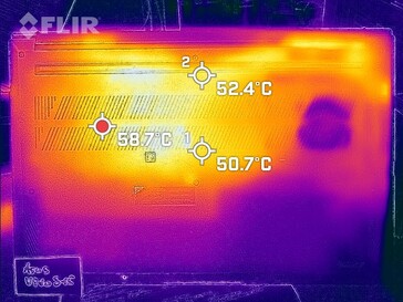 Temperature sul fondo (carico)