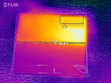 Termografia: schermo esterno