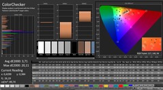 CalMAN: ColorChecker (calibrato)