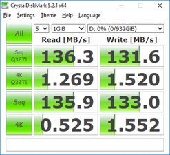 CDM 5 (Secondary HDD)