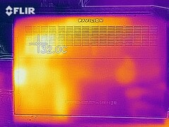 Temperature lato inferiore (idle)