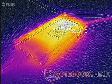 L'alimetatore può riscaldarsi molto fino a 60 °C.