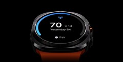 L&#039;attuale ammiraglia Galaxy Watch-series. (Fonte: Samsung)
