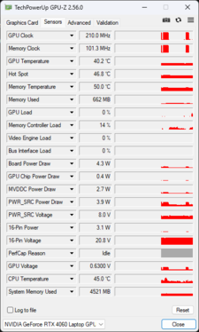 GPU-Z: GPU per computer portatili Nvidia GeForce RTX 4060