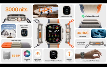 Apple Watch Ultra 2 - Caratteristiche. (Fonte: Apple)